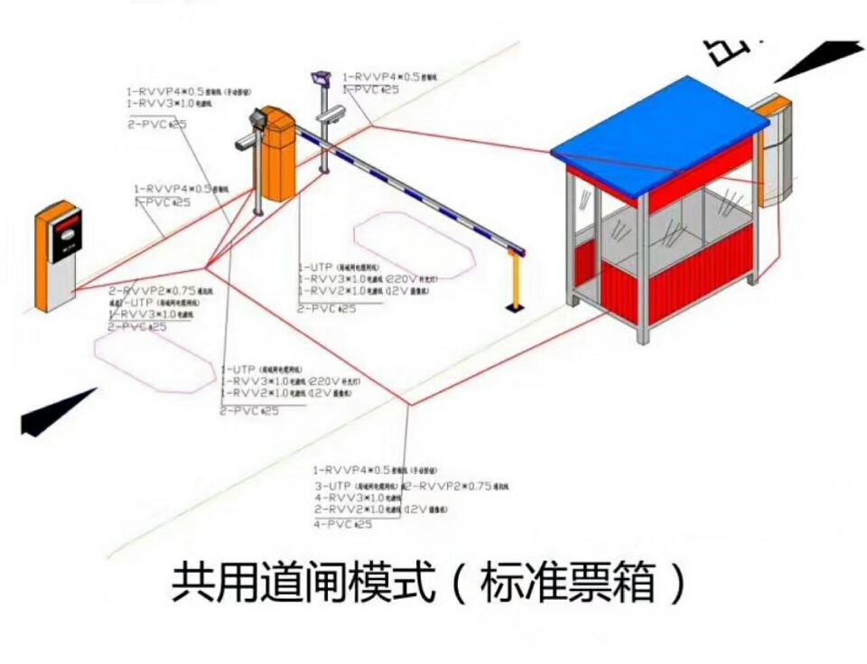 珠海高新区单通道模式停车系统